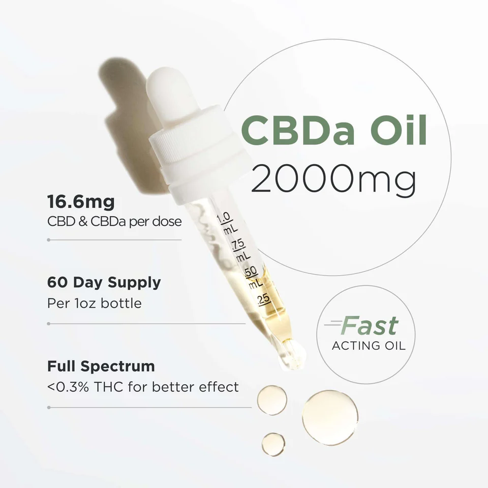 Neurogan CBDa Олія 2000 мг цитрус - Зображення 4