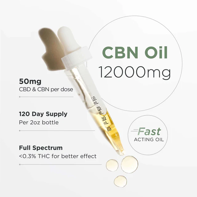 Neurogan CBD-CBN Calm олія 12000 мг цитрус - Зображення 2