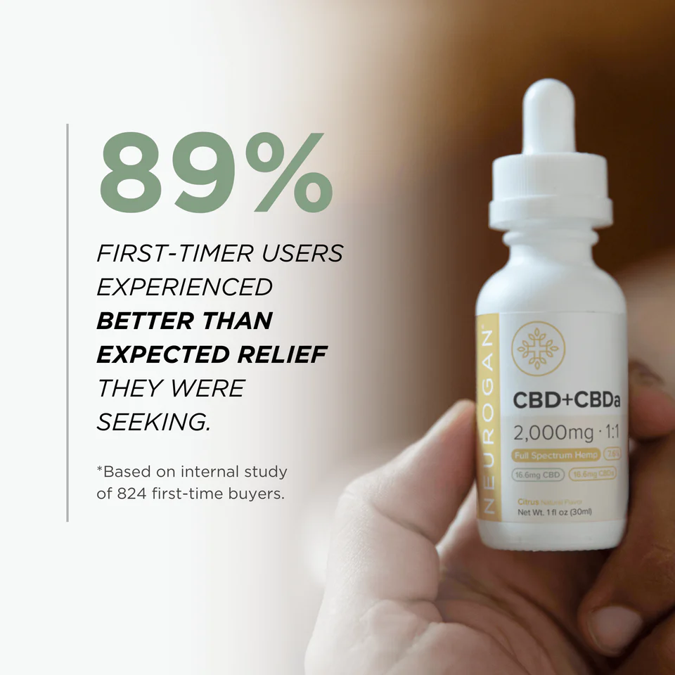 Neurogan CBDa