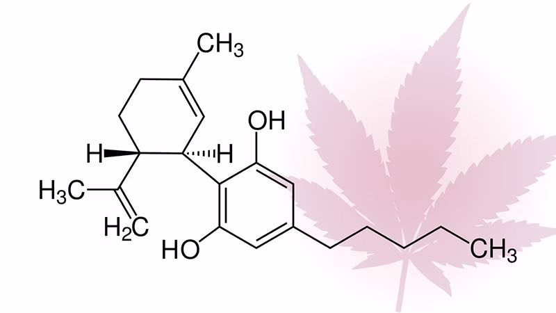 Що таке CBD?