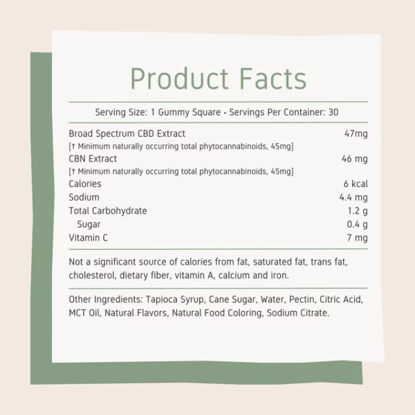 Neurogan CBD + CBN желейки 2700 мг