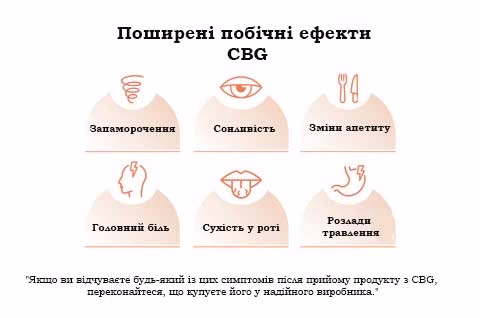 Можливі побічні ефекти CBG