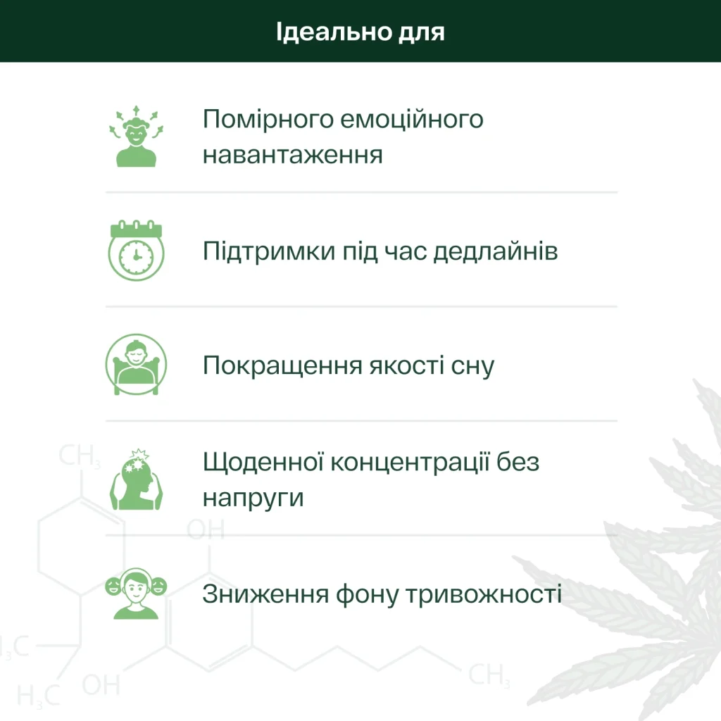 КБД олія 10% з нейтральним смаком, 10 мл, 1000 мг - призначення