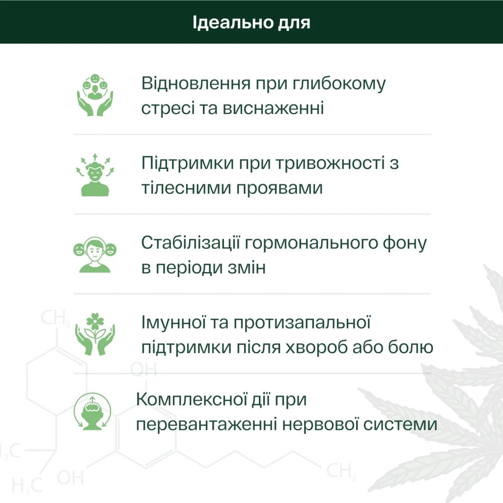 Олія КБД 8% переваги