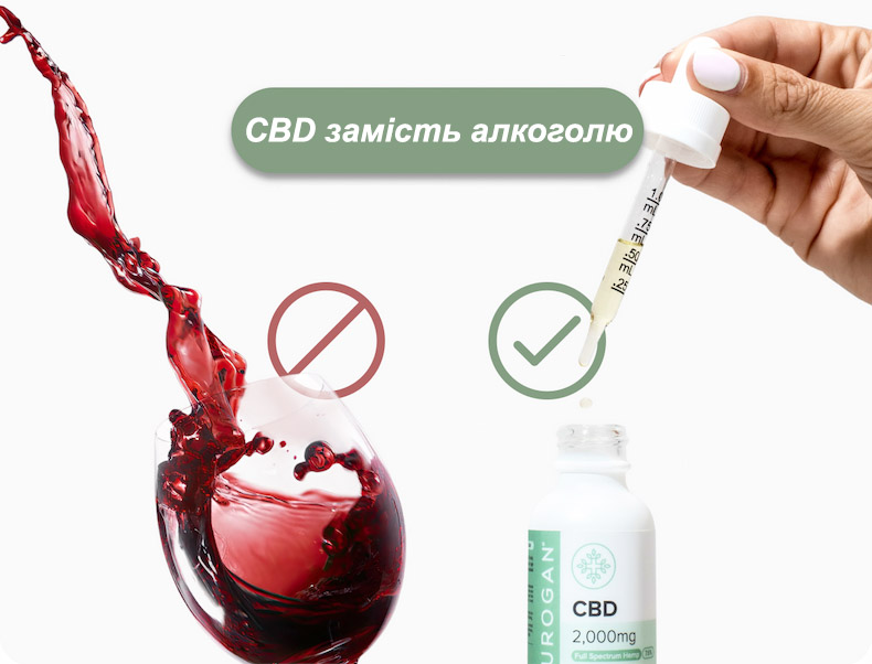 CBD замість алкоголю: як зняти напругу без похмілля