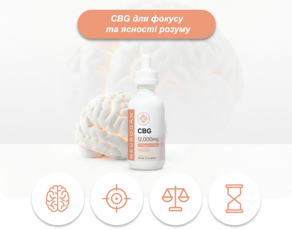 CBG для фокусу та ясності розуму