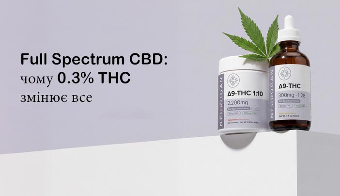 full spectrum cbd дослідження